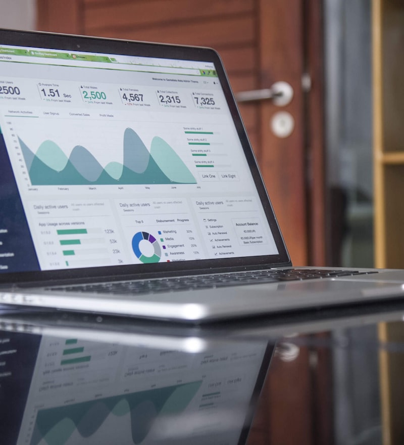 Marketing analytics dashboard