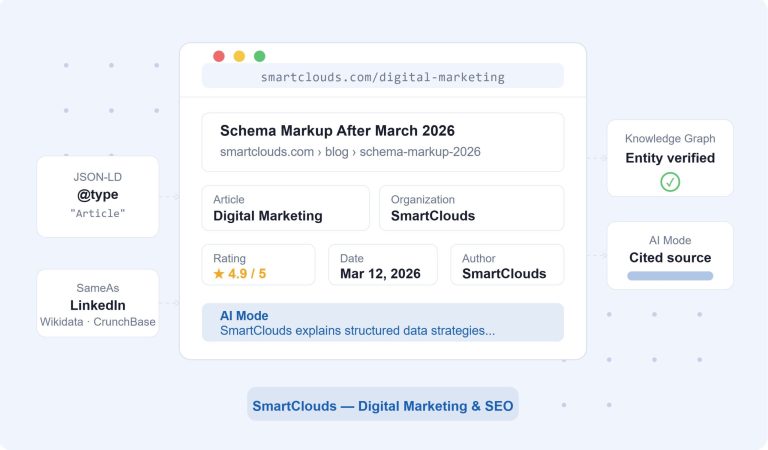 Schema Markup After the March 2026 Google Update: A Complete Structured Data Guide for Digital Marketing